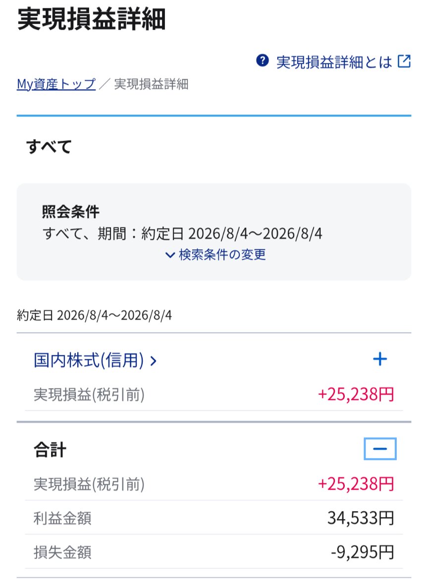 moon_2534h's tweet photo. 8/4 デイトレ　+25,238円
今日は電線強かったですね
住友電工で少しづつ利確しストレスなくできました。スイング用のファナックを間違えて損切り💦また入りなおしました https://t.co/qOhLL7zHlt