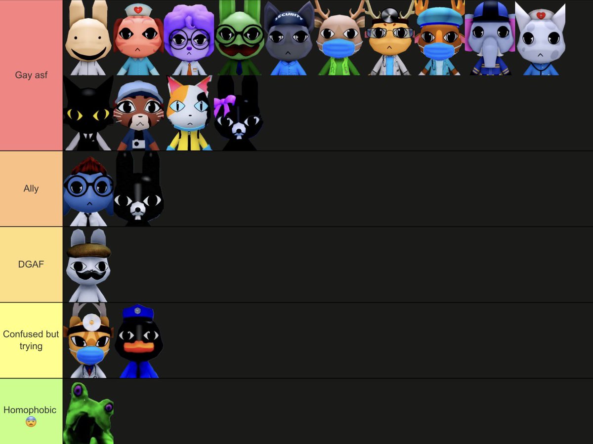 PsychologistAHA's tweet photo. // My super awesome tierlist https://t.co/8y5viQmU1N