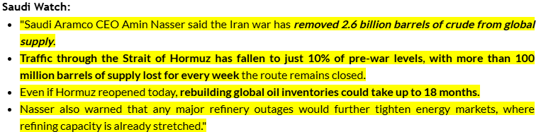 ZmansEnrgyBrain's tweet photo. Qatar's claim of a deal to restart talks with no date set "trumps" this:
#OOTT #complicit #sayanything https://t.co/NT03eH5esM
