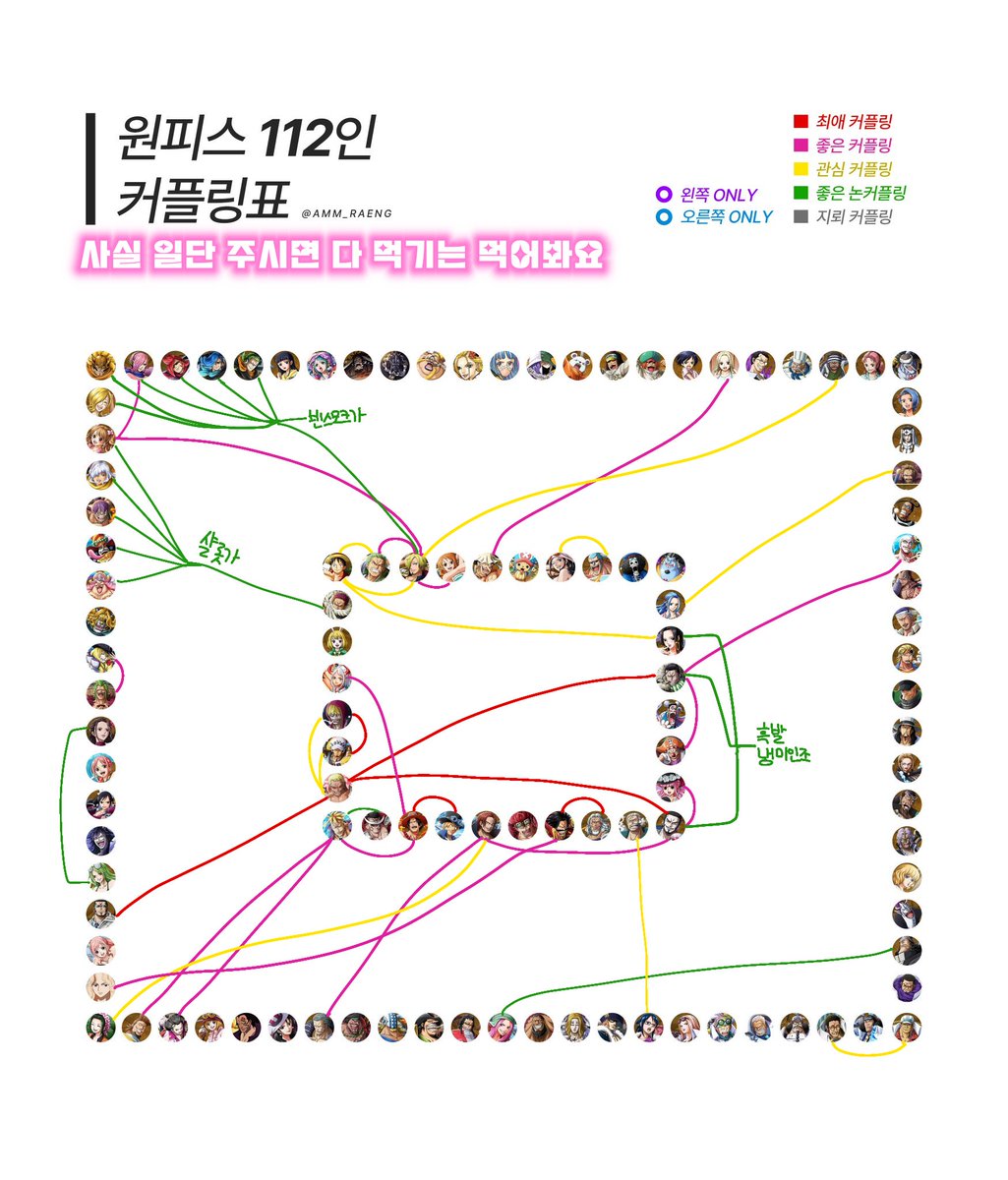Star_Shonen's tweet photo. #원피스트친소 #블리치트친소 
씨피표 지금 생각나는거만 일단 햇어요
저와트친을해주세요
흔적남겨주시면 성향 보고 갈게용 https://t.co/Qoef5cBqoX