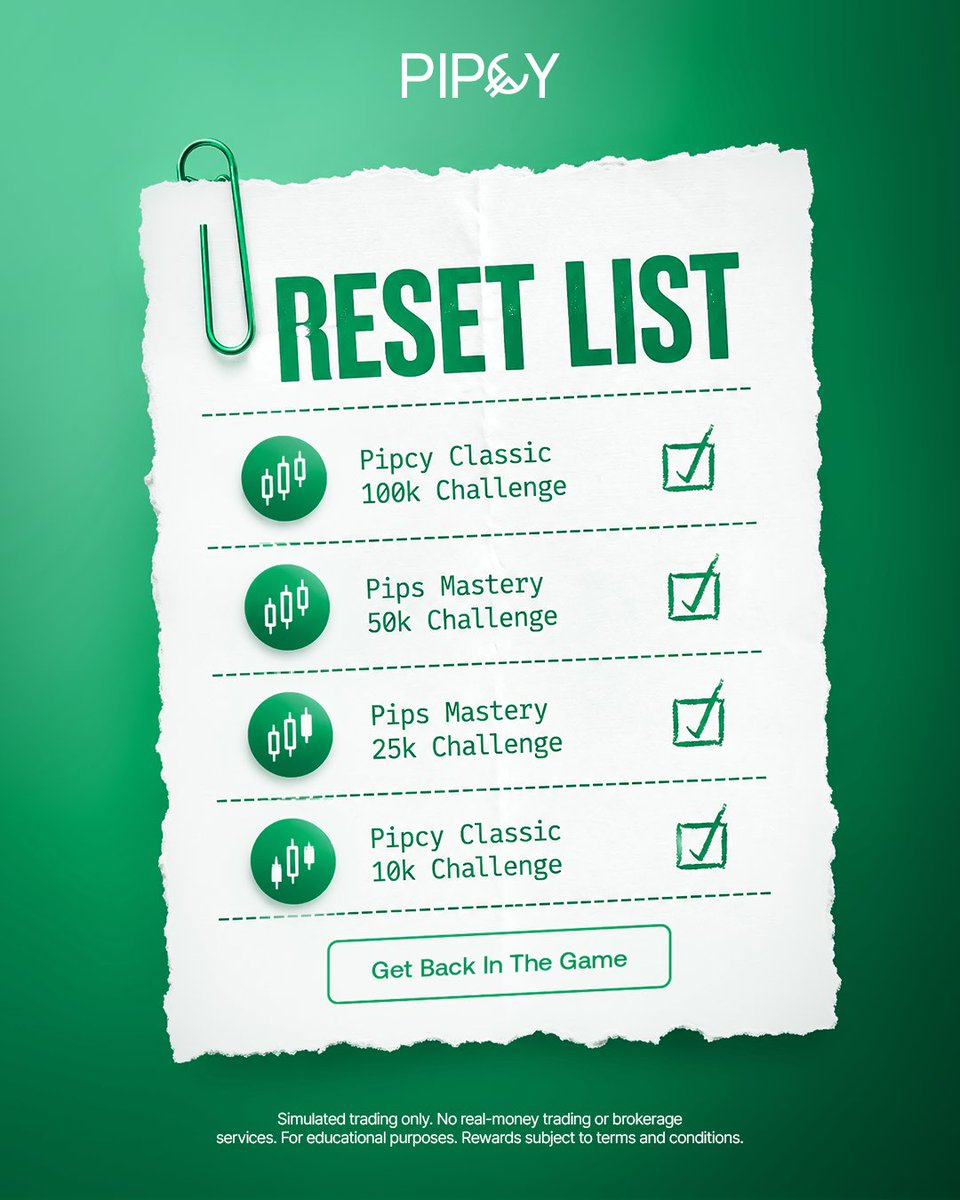 Pipcy_com's tweet photo. One setback shouldn't break the bank. Restart any challenge for 35% less. https://t.co/59zghkAYBd