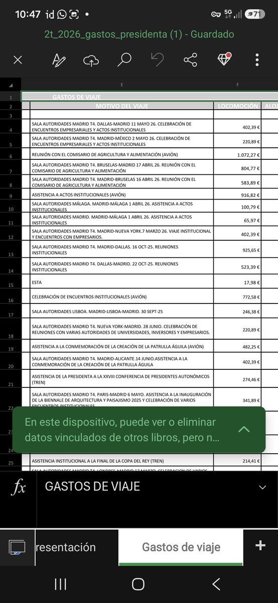 psacera's tweet photo. El viaje a México de Ayuso desde el 2 de Mayo al 11 de Mayo.
Solo declara de sus gastos 623 euros.
Y así todo...👇
Vaya lianta que es. https://t.co/Dky1Wl9f7b