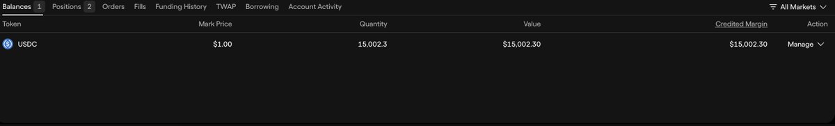plutouttahere's tweet photo. Last week i tested @OndoPerps and did around $14m volume via @tread_fi mm bots.

Dep was ~$14k
Trading profit ~$1k
Rewards $1028.2
Points ~40k ? (dont remember how much i had before, like around 10-15k points?!?!)

So, net profit is ~$2000 and points worth is about...?
Not that bad i guess, adding more.

#summerMMute