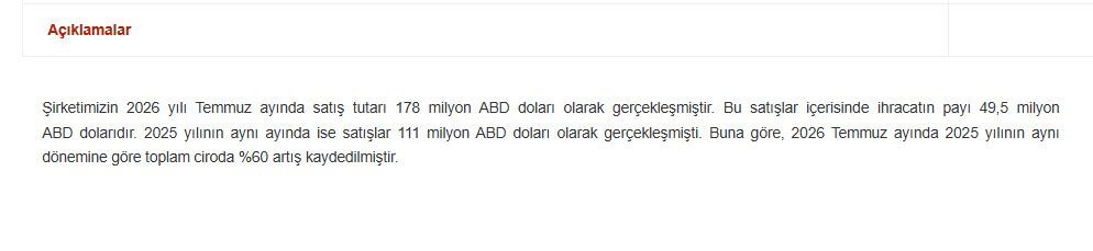 Yさま＊確認ページです SASA Şirket geçtiğimiz temmuz ayında geçen yılın aynı ayına göre