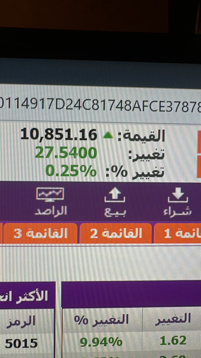 MJ200300's tweet photo. الثلاثاء 21 صفر 1448هـ 4 أغسطس 2026م 
ساعه و44 دقيقه من الافتتاح. #سوق_الأسهم  السعودي. يحاول الثبات فوق 10830  حتي نستهدف 11 الف. اي اقفال دون ذلك غير جيد .. نظره الان 
#سوق_الأسهم https://t.co/Bk6w2Naxyn