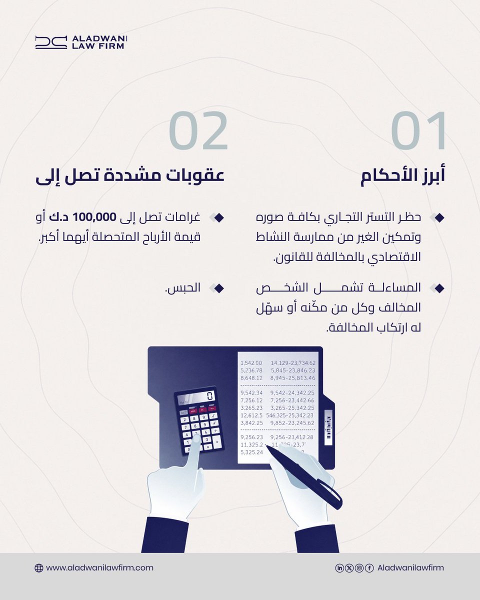 AlAdwaniLawFirm's tweet photo. قانون جديد لمكافحة التستر التجاري.

عقوبات مشددة، وإجراءات حازمة، والتزام أكبر بالامتثال لحماية بيئة الأعمال وتعزيز المنافسة المشروعة.

#العدواني_للمحاماة
#مكافحة_التستر_التجاري
#الامتثال
#القانون_التجاري
#بيئة_الأعمال
#القانون_الكويتي
#الكويت https://t.co/RAN8vpNj6i