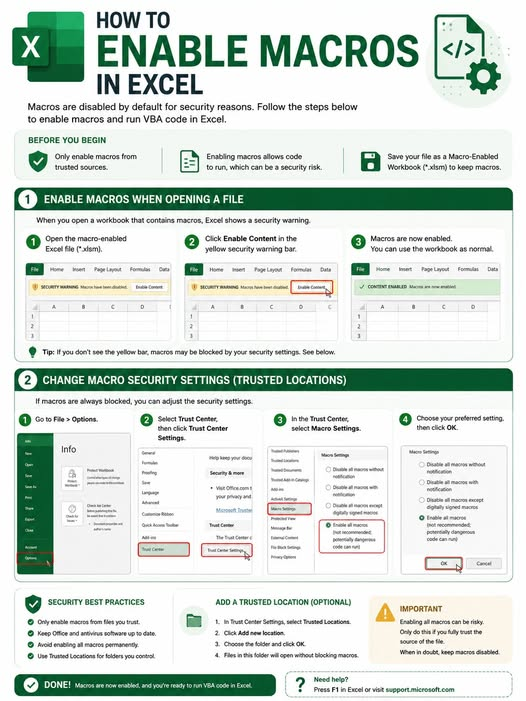 Learnexel09's tweet photo. how to enable macros in excel? https://t.co/e3oW0ZnRfU