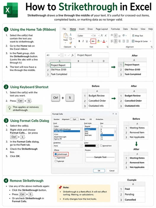 Learnexel09's tweet photo. how to strikethrough in excel? https://t.co/2TLV0tysDN