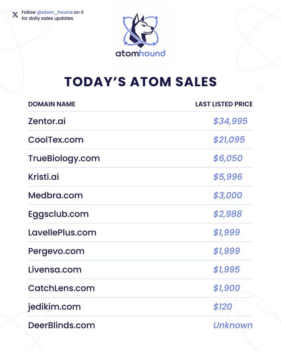 atom_hound tweet picture