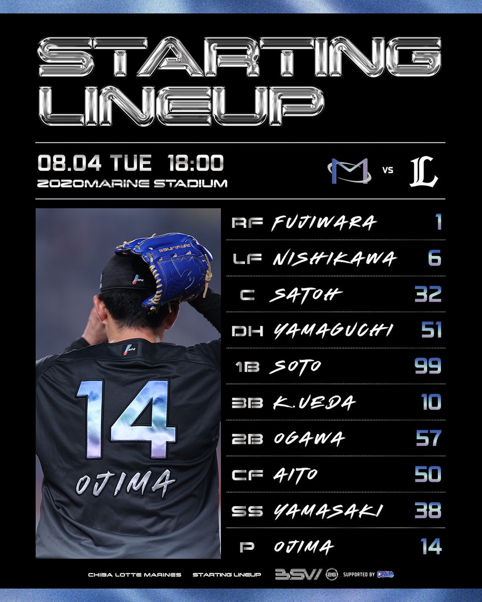 chibalotte's tweet photo. #MarinesStartingLineup

https://t.co/KyjQY9uq2I
#chibalotte #PlayFreeWinHard #BSW https://t.co/fGpGI8PIy6