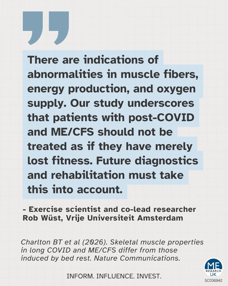 MEResearchUK's tweet photo. A team of researchers recently published a manuscript highlighting that muscle abnormalities in long COVID and ME/CFS.

Press release highlighting the importance of their findings: https://t.co/IB6ks6fA4Y

ME Research UK is acknowledged as one of the funders. https://t.co/18zE2LBCOT