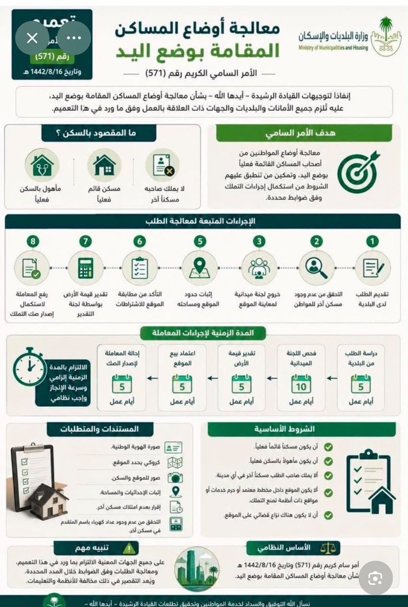 Gooh_2's tweet photo. #مهندس #مكتب_هندسي #منصة_احكام #صكوك_بلدية #قرار_جديد https://t.co/vcE9eXN9pP