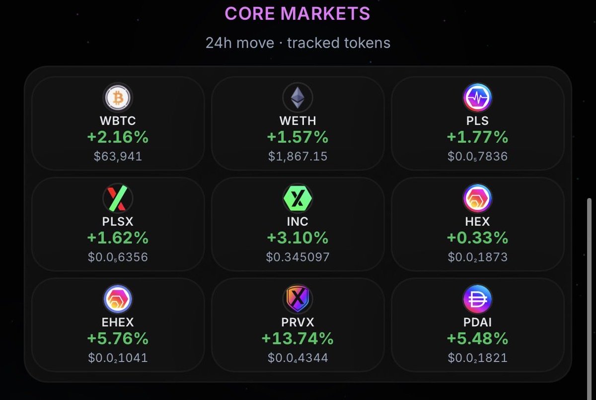 officialPIMapp's tweet photo. Pulsechain is green today. Now let’s make August a green month too. 
$PRVX, $pdai and $HEX looking https://t.co/RLinJyCkry