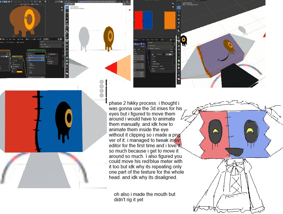vinvinviolin's tweet photo. phase 1: skipped https://t.co/cqupdqXQpT
