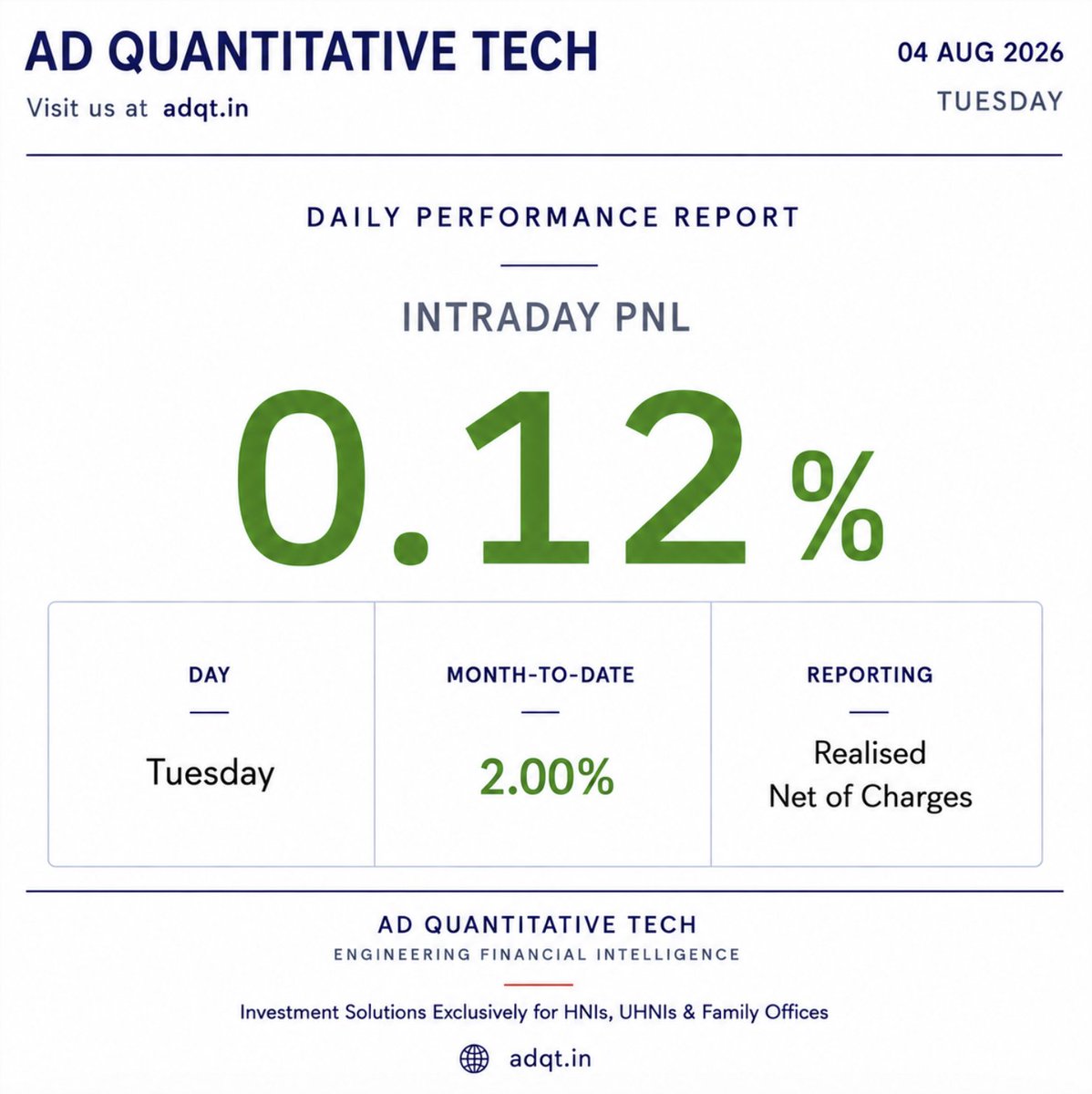 AD_QTECH's tweet photo. Daily Performance Report
Performance for the trading session (04-08-26) is attached below.
#ADQuantitativeTech
Visit us at π https://t.co/p80ie1gPrW https://t.co/yjwg7A729d