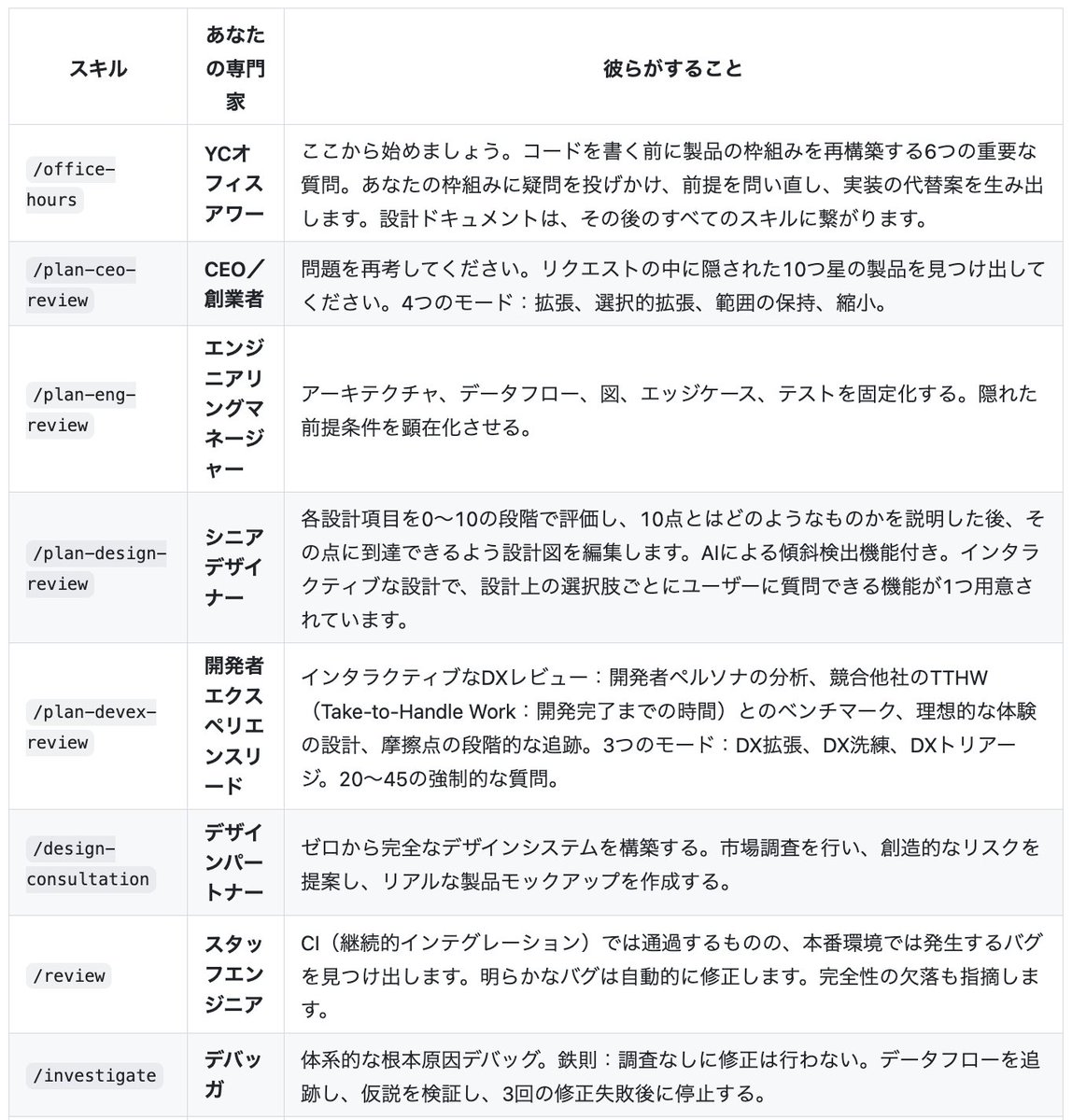 yoshio_nocode tweet picture