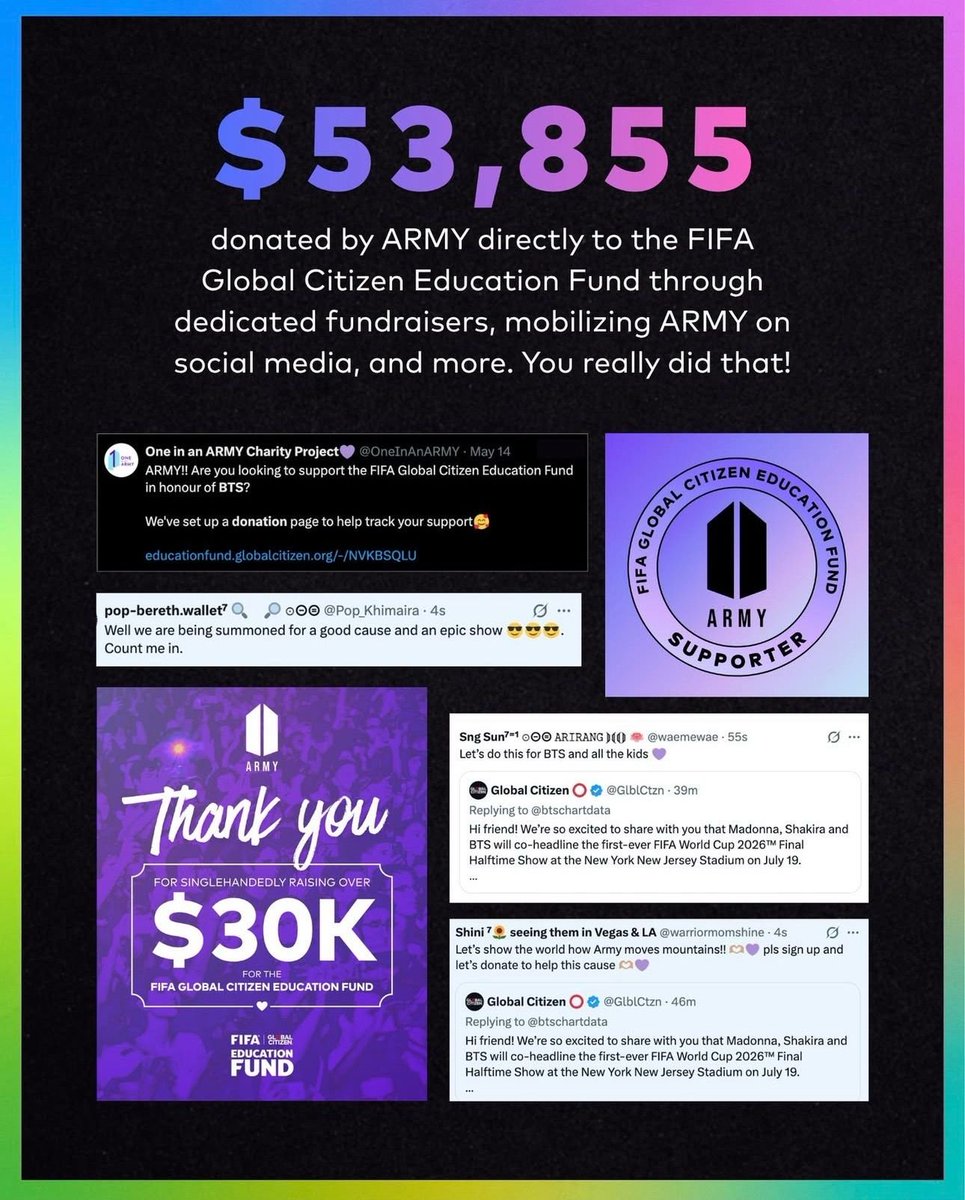 BTS_inSpain2's tweet photo. 📌 Global Citizen en Instagram

ARMY, gracias por vuestro increíble apoyo durante los últimos meses💜⁷

Desde el primer día, se han presentado con toda su fuerza, ayudando a amplificar el Fondo de Educación Ciudadana Global de la FIFA y nuestra misión de ampliar el acceso a una educación y un deporte de calidad para niños de todo el mundo ⚽📚⁠ Desde
recaudar más de la mitad del monto total durante la subasta One Goal de Christie's hasta donar personalmente más de $50,000 al Fondo Ciudadano Global de la FIFA y animar a nuestra comunidad en las secciones de
comentarios durante la campaña del espectáculo del medio tiempo, nos sentimos honrados de haberlos tenido con nosotros en este viaje. Estamos asombrados del impacto que han tenido y de la comunidad que han construido.⁠ Gracias por estar ahí para

@bts.bighitofficialy para los niños de todo el mundo 🫶 ¡Los amamos, ARMY! ⁠

🖇 https://t.co/3IEyhHJr9u

🐢
