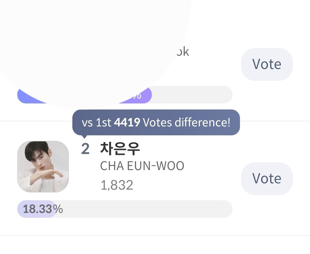 protectcew's tweet photo. The constant obsession with knetz trying to bring down Eunwoo's support—we've had enough. Now it's our turn to speak through results.
Go all out. Vote.Donate. Purchase. Let's push Eunwoo to the top in every fan-voted category and show everyone just how powerful this fd really is. https://t.co/4v6shrhcbU