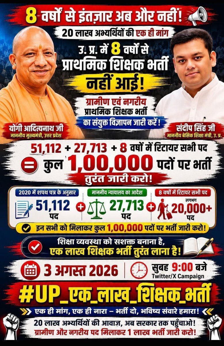 SumyaPatel2's tweet photo. #शिक्षक_भर्ती_जारी_करो #TeacherRecruitment #UPTeacherVacancy
#एक_लाख_शिक्षक_भर्ती_जारी_करो_सरकार
@myogiadityanath https://t.co/vTHxMaEyvw