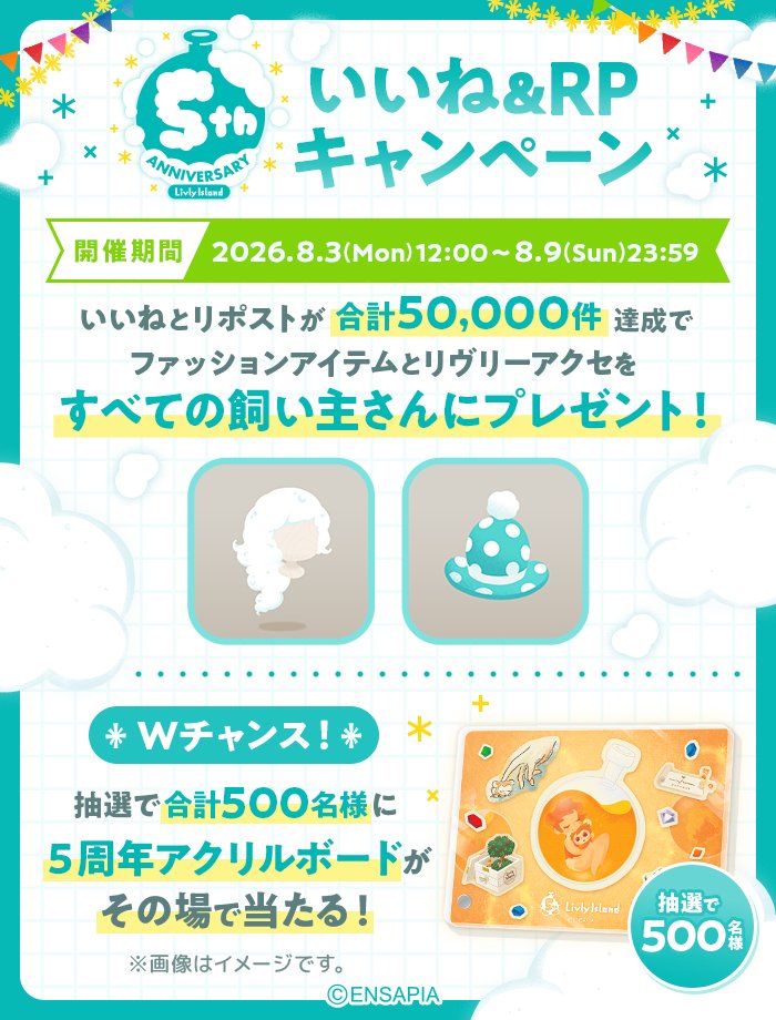 newLivlyIsland's tweet photo. ⋱⋱ #リヴリー5周年 ⋰ ⋰
いいね&amp;RPキャンペーン

いいねとRPの合計数が50,000件達成で
ファッションアイテムとリヴリーアクセを
飼い主さん全員にプレゼント🎁

さらに！Wチャンスで
抽選で500名様に「5周年アクリルボード」が当たる！

まだまだご参加お待ちしております👀

#リヴリー https://t.co/ILRxZGM7rJ