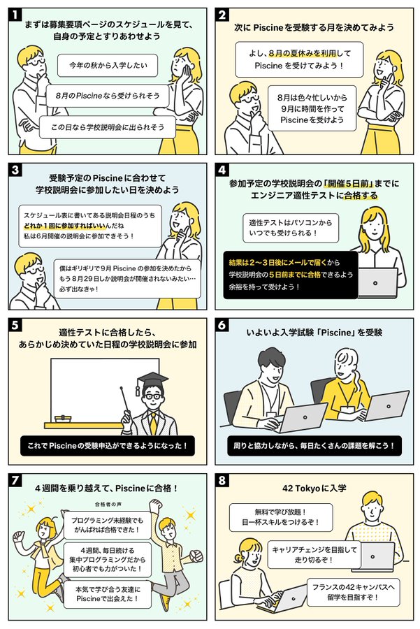 42_tokyo's tweet photo. 📢まだの方はお急ぎください💨
9月開催の入学試験「Piscine」に参加するには……

👩‍💻【8/18(火)】までにエンジニア適性テスト(Web)に合格し、
🧑‍🏫【8/19(水)】開催の学校説明会に参加する必要があります📷

エンジニア適性テストは結果が出るまでに【3日ほど】かかります。
余裕をもってお取組みください💻