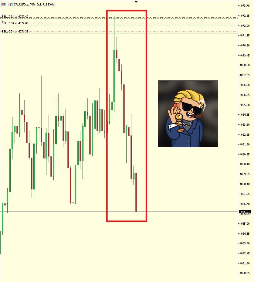mastertipsG's tweet photo. - DONE TP2 💵
📍+160pips from 4072 to 4056
📍+150pips from 4071 to 4056
📍+140pips from 4070 to 4056

Congratulations to everyone who followed the plan and stayed patient. Let's continue managing the remaining position according to our trading plan. https://t.co/0oqvYCnysN