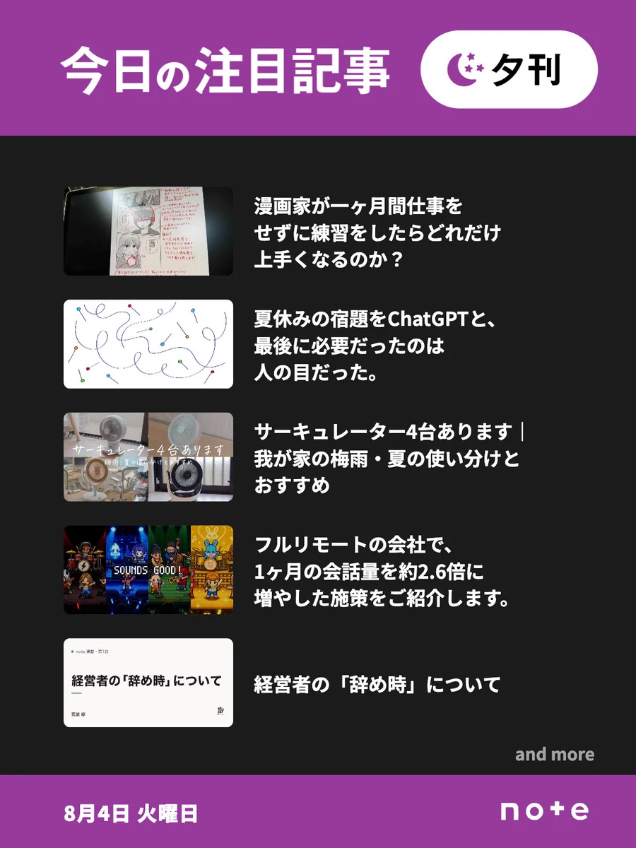 noteの「今日の注目記事 夕刊」（8月4日 火曜日）のお知らせ画像。5記事分のサムネイル画像とタイトルが並んでいる。1記事目、漫画家が一ヶ月間仕事をせずに練習をしたらどれだけ上手くなるのか？。2記事目、夏休みの宿題をChatGPTと、最後に必要だったのは人の目だった。3記事目、サーキュレーター4台あります｜我が家の梅雨・夏の使い分けとおすすめ。4記事目、フルリモートの会社で、1ヶ月の会話量を約2.6倍に増やした施策をご紹介します。5記事目、経営者の「辞め時」について。「and more」の表記。