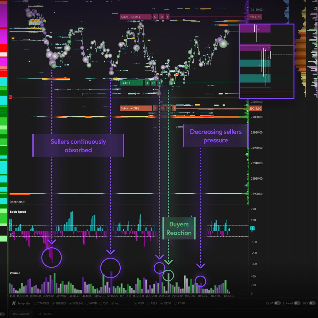 Deepcharts's tweet photo. https://t.co/aZFfgl9Zrx