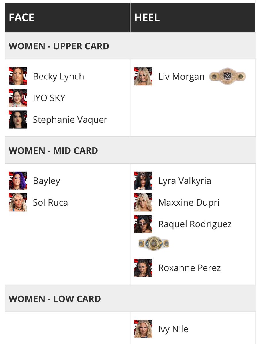 maxtheorys's tweet photo. move ivy up to midcard, call up tatum, draft jordynne, bring back mella, then honestly.. this is gonna be perfect! https://t.co/LLODGkb4aq