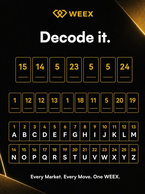 WEEX_Vietnam's tweet photo. 🎁 #WEEXQuiz Giveaway — Vòng 22 🎁
Nhận ngay 50 USDT: 5️⃣ người chơi may mắn sẽ cùng chia sẻ giải thưởng!
Thể lệ cực kỳ đơn giản:
✅ Theo dõi @WEEX_Official  và @WEEX_Vietnam
✅ Tag thêm bạn bè cùng tham gia 🧑‍🤝‍🧑
✅ RT (Retweet) + Bình luận đáp án của bạn + Để lại WEEX UID phía dưới
Tham gia ngay nào! 👇