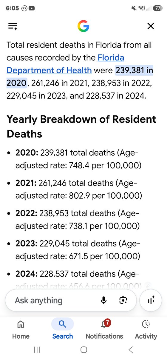 Mario55518's tweet photo. @mehdirhasan Cannot find those extra deaths you are talking about. Can you help me? https://t.co/75AjEumjBE