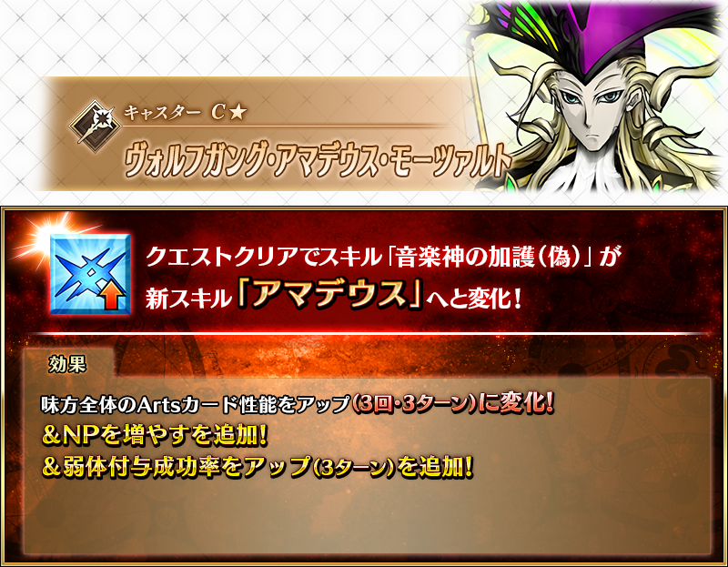 fgoproject's tweet photo. 【カルデア広報局より】
「サーヴァント強化クエスト 第20弾～11th Anniversary～特別編」にて、「★3(R)メフィストフェレス」と「★1(C)ヴォルフガング･アマデウス･モーツァルト」の強化クエストを開放！

詳しくは→https://t.co/ybHLt3EaUT

#FGO #FGO11周年 https://t.co/xNGRfJR7sW