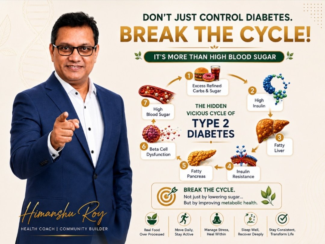 hroyofficial's tweet photo. ⚠️ Lowering blood sugar isn't enough. To reverse the trend, you must improve your metabolic health. Small daily habits can create life-changing results. 

🌱 𝗕𝗿𝗲𝗮𝗸 𝘁𝗵𝗲 𝗰𝘆𝗰𝗹𝗲. 𝗟𝗶𝘃𝗲 𝗵𝗲𝗮𝗹𝘁𝗵𝗶𝗲𝗿. ❤️

#Type2Diabetes #InsulinResistance #BloodSugar #wellness https://t.co/C8pSzYxabs
