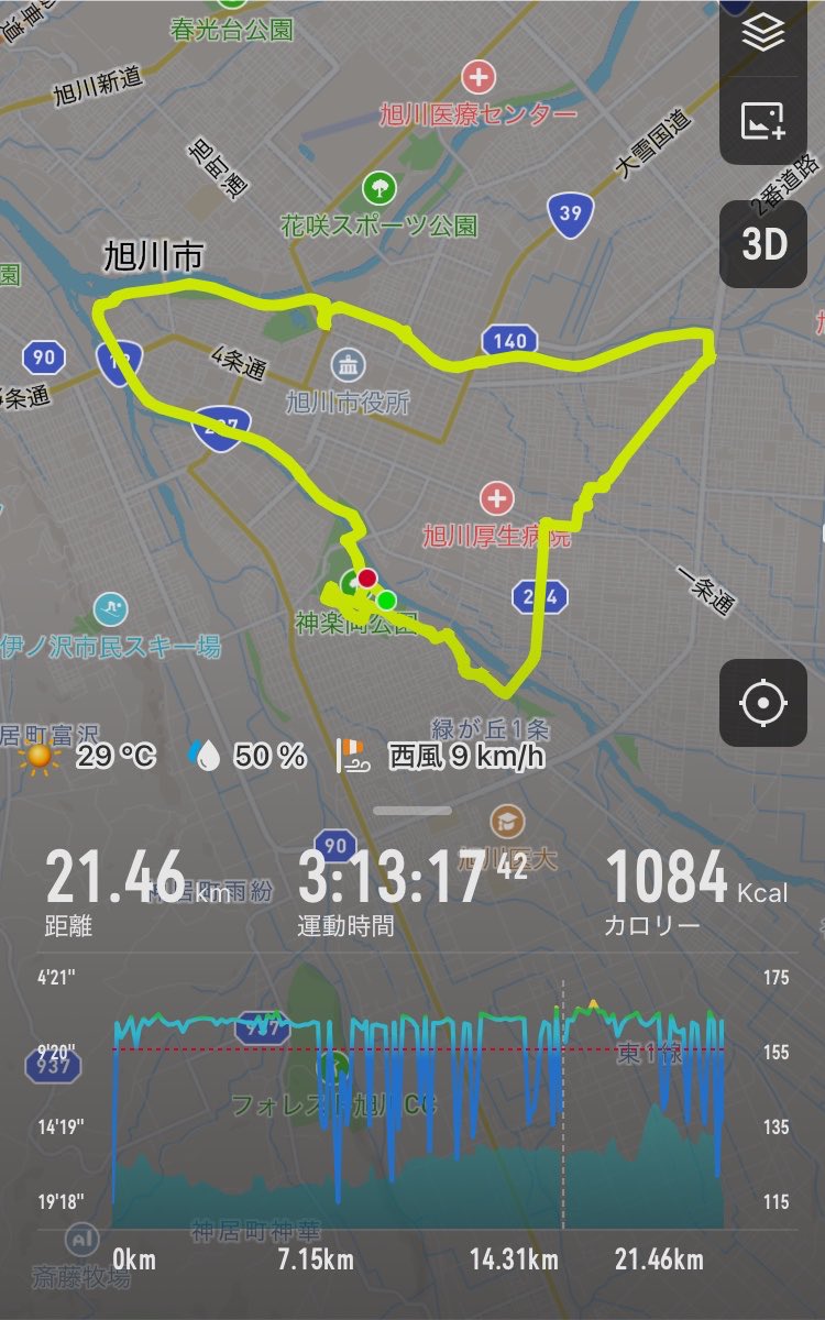 ms_itua's tweet photo. 旭川の河川を巡るジョグ🩴

この辺一周したら10kmくらいだろう
と思って走ってみたら20km超えてました
縮尺見誤ってました

前回は美瑛川→忠別川を
今回は忠別川→石狩川→牛朱別川を走りました https://t.co/GIow3f2hM2