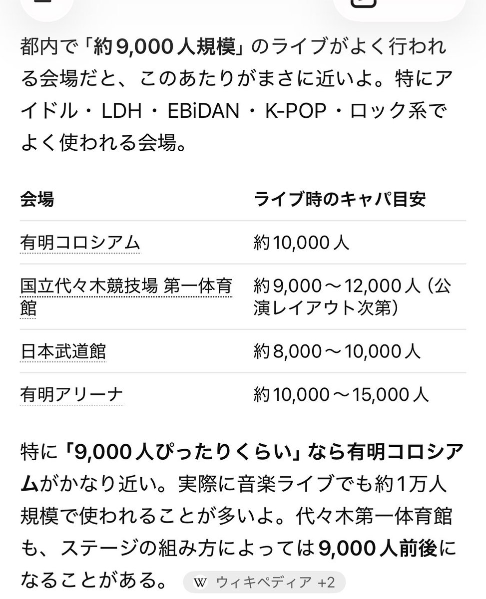 makujinto's tweet photo. 9000人、デカ https://t.co/05vaf2wG4j