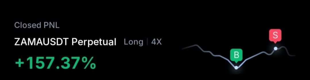 AW360TRADING's tweet photo. $ZAMA setup shared two months ago
Closed ~two weeks ago

It was worth the wait. https://t.co/MG6f8iUkXz