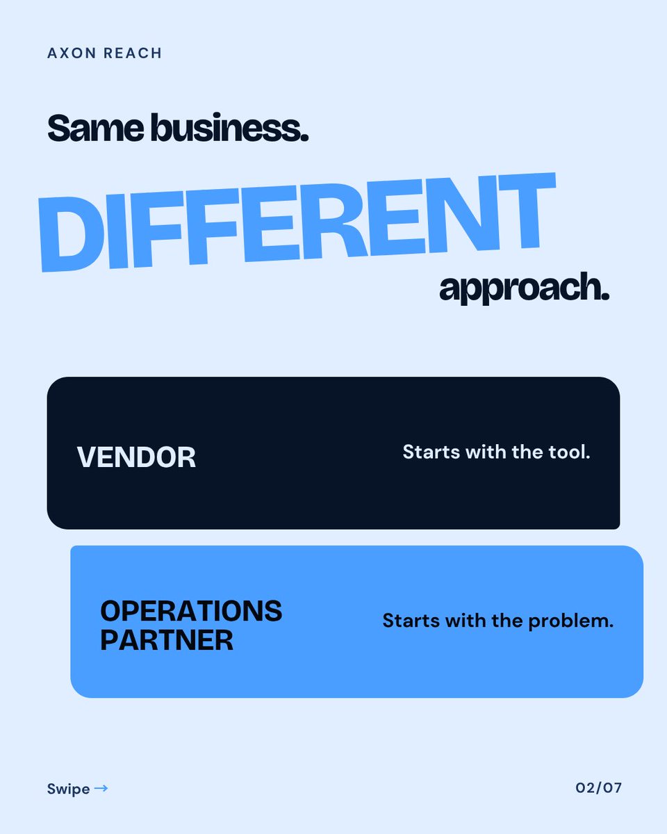 AxonReach's tweet photo. Confusion has a cost: delayed approvals, manual spreadsheets, tasks stuck on one person. We mapped the most common ops issues. Swipe &amp; count — 3+? Time for a real look.

https://t.co/FoxiZHg0tN

#AxonReach #AIAutomation #NigerianBusiness #OperationsManagement #AutomateNigeria https://t.co/icmsXmxqRc