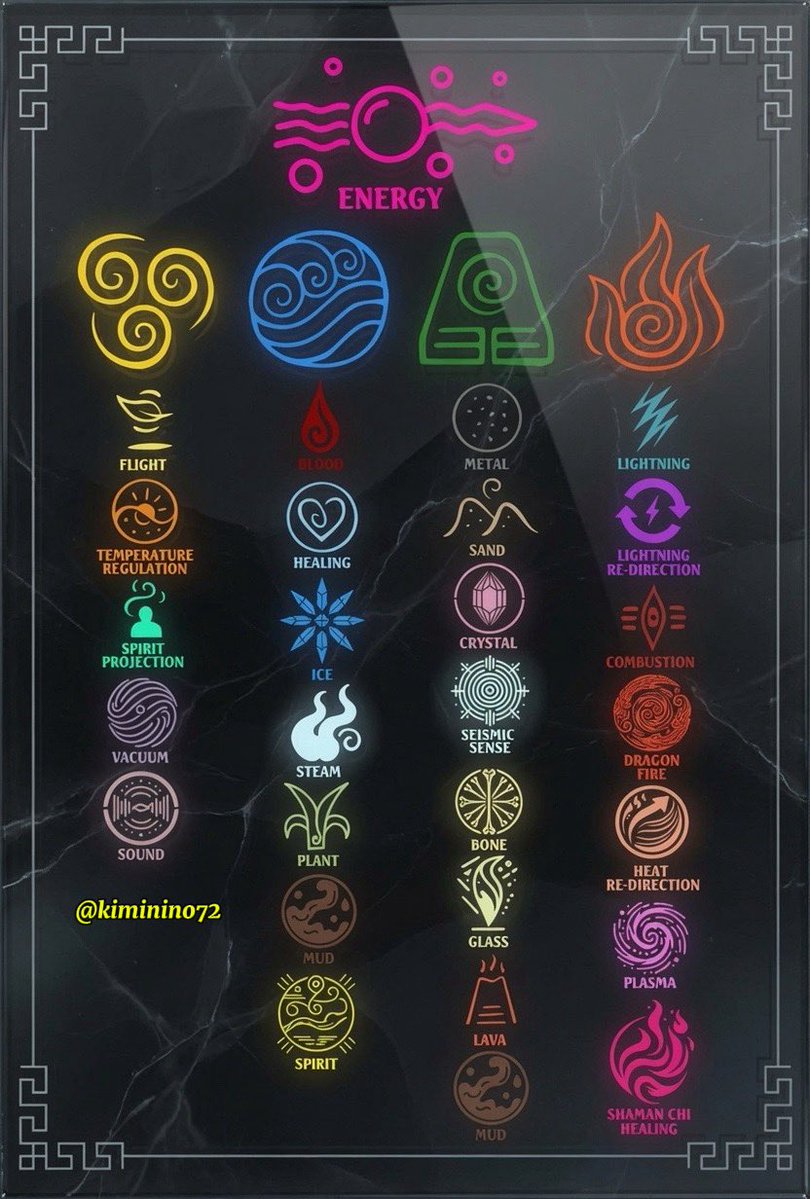 Kiminino72's tweet photo. Which sub-bending skill is deadliest? https://t.co/uFXmzhPLT0
