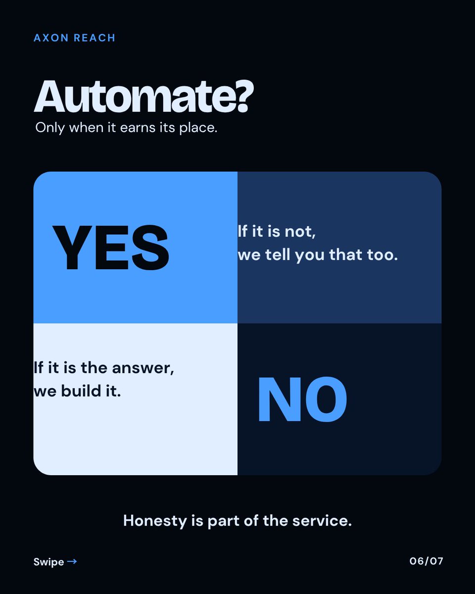 AxonReach's tweet photo. https://t.co/6BOYHdpSBf
