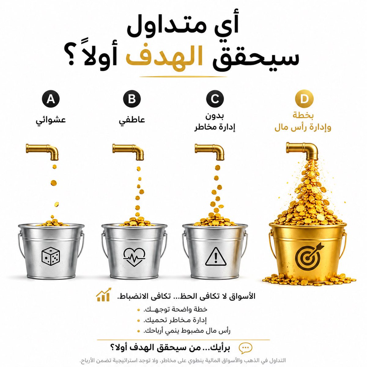 AmerTalkFinance's tweet photo. أي متداول سيحقق الهدف أولًا؟ 🎯📈

النجاح في التداول لا يعتمد على الحظ أو كثرة الصفقات، بل على وجود خطة واضحة، وإدارة مخاطر، وانضباط في التنفيذ.

السوق لا يكافئ العشوائية… بل يكافئ من يعرف كيف يدير رأس ماله.

برأيك، أي خيار يمثل أسلوبك في التداول؟ A أم B أم C أم D؟ اكتب إجابتك https://t.co/gLH4oVlxR3