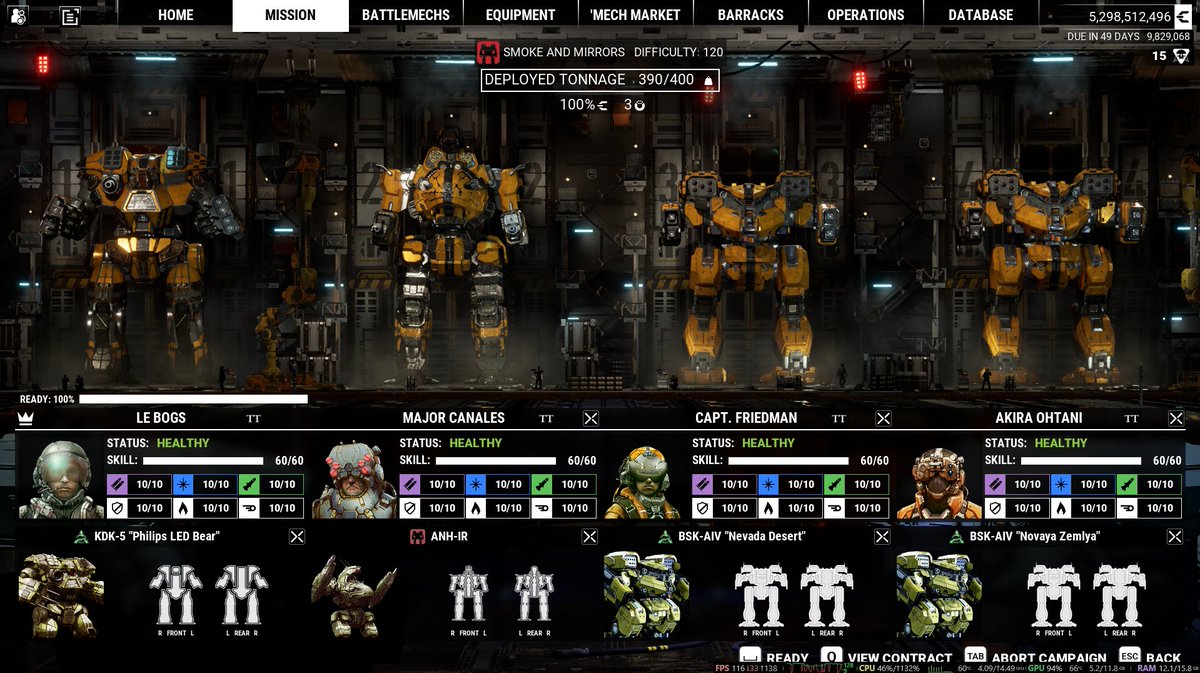 misterbogs's tweet photo. Annie gonna defend the Arrow IV firebase while I go marauding clearing the Smoke Jaguar touman at Almunge #ShadofOfKerensky #Mechwarrior #Battletech #MW5Mercs https://t.co/E7pceTNMGc