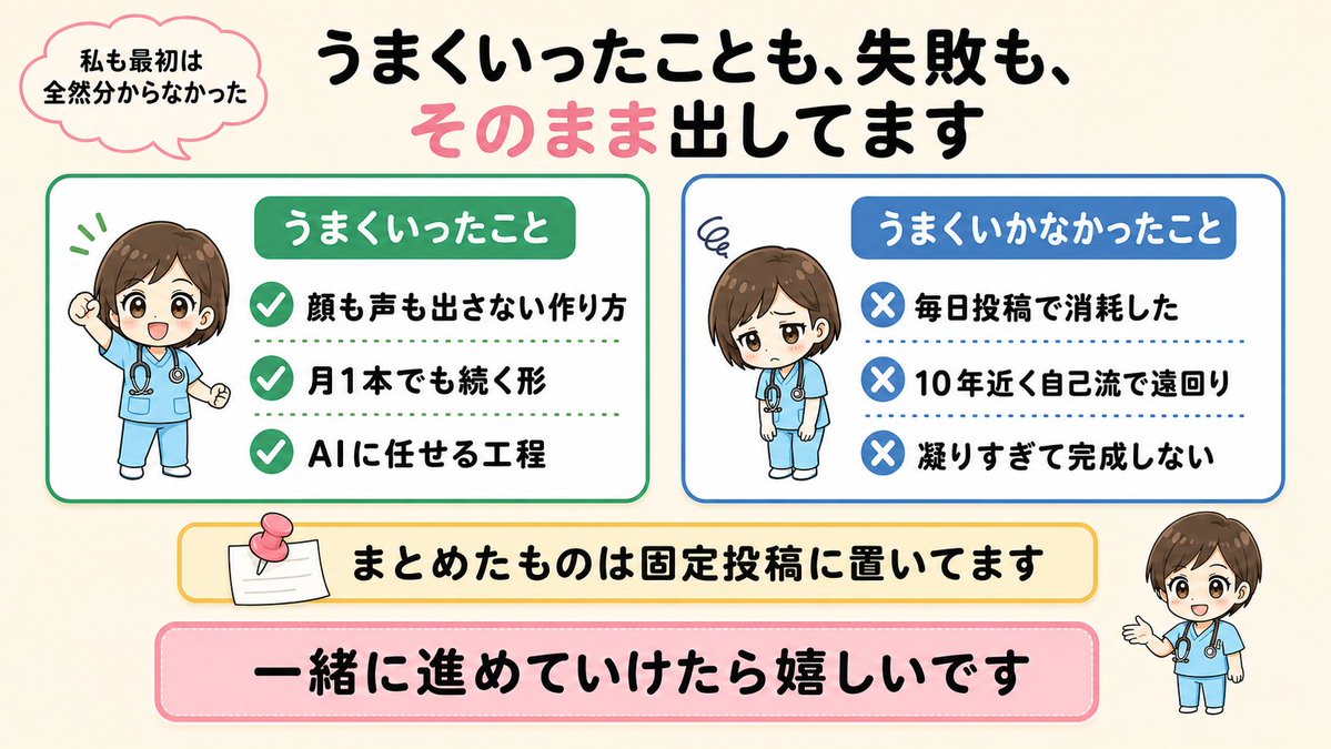 tamako0720's tweet photo. YouTubeって、どうやってお金になるんだろう。私も最初は全然分からなくて、10年近く自己流で遠回りしました。だから今は、試したこと、うまくいったこと、続かなくて失敗したことも、そのまま出してます。顔も声も出さない作り方も、遠回りした話も全部です。まとめたものは固定投稿に置いてます。一緒に進めたら嬉しいです。