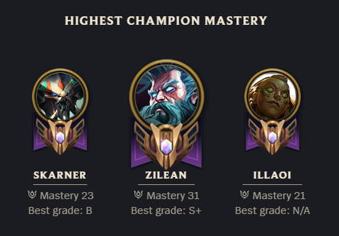 chemistdwarf's tweet photo. zilean 31 level komik sayı https://t.co/O8JixEIXIi