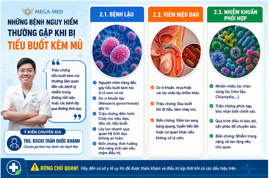 MegaMedvn's tweet photo. Địa chỉ: 354 Đ. Trường Chinh, Khương Thượng, Đống Đa, Hà Nội 10000, Việt Nam
Điện thoại:  0987869115
Website: https://t.co/zXMwgseJYM
Email: Megamed354.1@gmail.com
Chỉ đường: https://t.co/2P1wwV8iSm
#Phongkhamnamkhoa #Khamnamkhoa #Phongkhamnamkhoauytin #Khamphukhoanam https://t.co/BZ9WBtr1XR