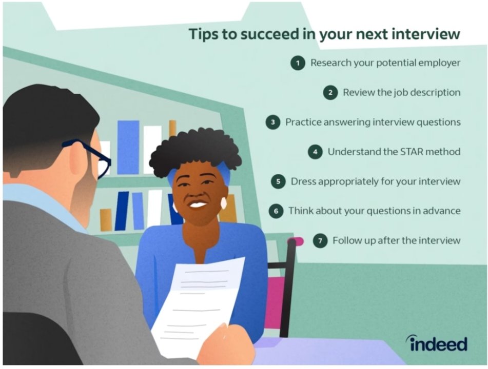 littlemoon49's tweet photo. How To Prepare for an Interview in 11 Steps 

https://t.co/7WcS4CKwvl https://t.co/1t2ohvqLjg