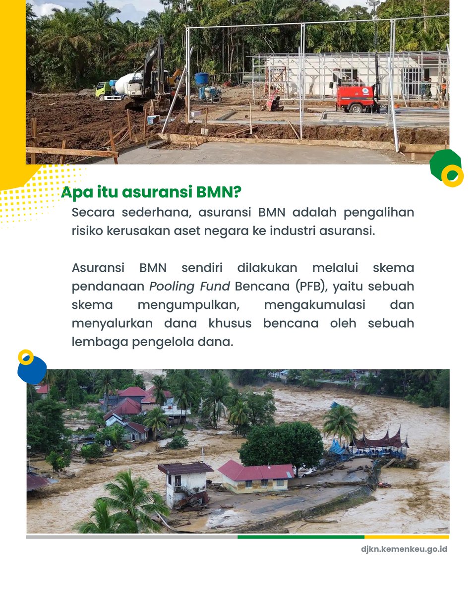 DitjenKN's tweet photo. Yuk, pahami cara kerja dan pentingnya Asuransi BMN selengkapnya! https://t.co/BSo82aRMcX