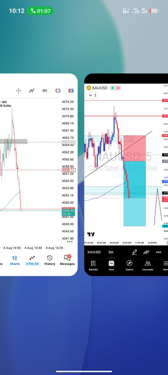 Xauslayer's tweet photo. London session In delivery π₯π₯π₯
#xauslayer
#xauusd https://t.co/jh2TSv6uZr