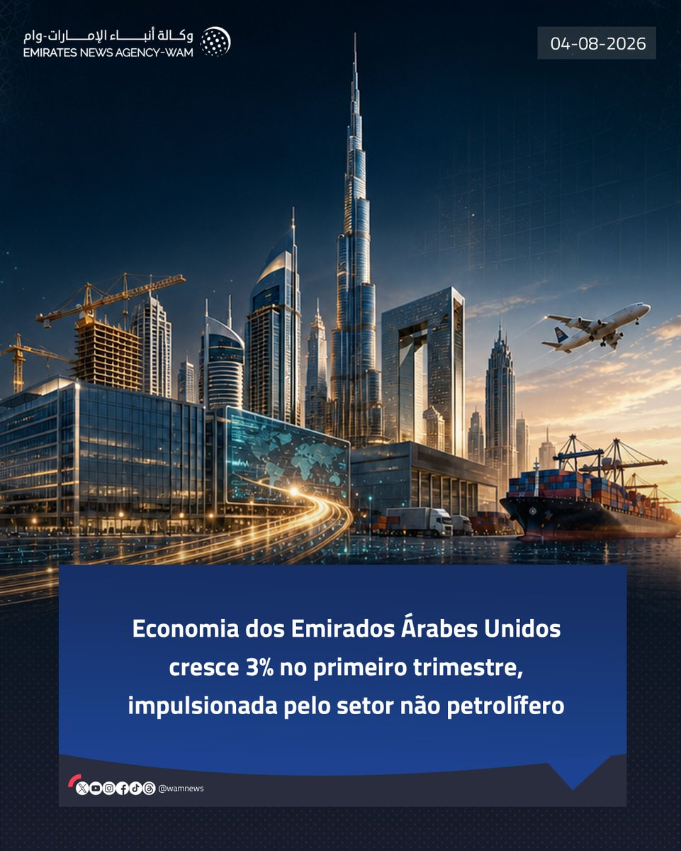 wamnews_Pt's tweet photo. Economia dos Emirados Árabes Unidos cresce 3% no primeiro trimestre, impulsionada pelo setor não petrolífero

#WamNews 

https://t.co/vH869a2zGn https://t.co/6Ofjp8PLPs