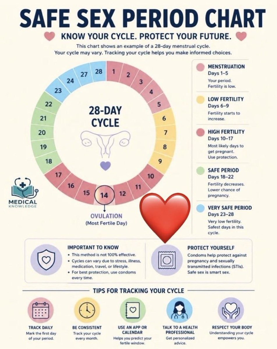 teachyouvidz's tweet photo. https://t.co/m7WNJwP74n