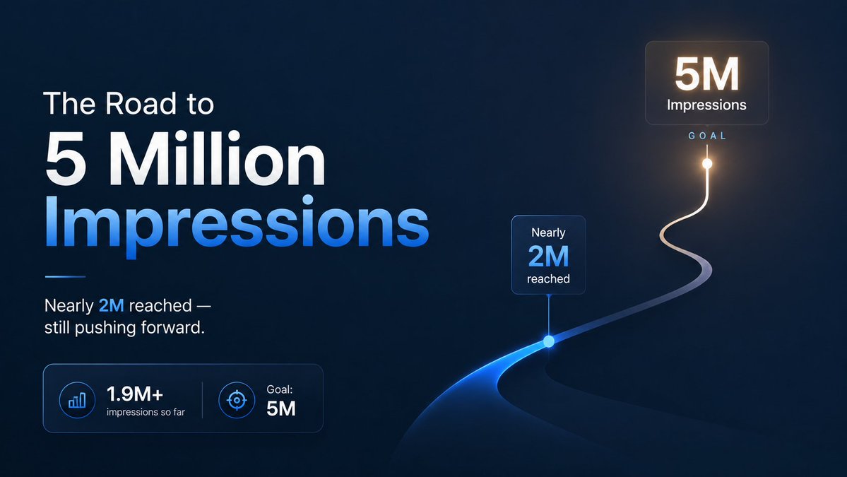 _PLdante's tweet photo. Getting 5 million impressions on X is honestly much harder than I expected.

So far, I’ve reached nearly 2 million impressions, but the goal still feels far away. I’m still posting, experimenting, learning what works, and trying to improve every day.

At this pace, it may take me another month to reach 5 million.

Hopefully, the journey gets a little easier from here. Until then, I’ll keep going. 🚀